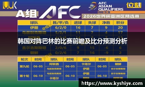 韩国对阵巴林的比赛前瞻及比分预测分析